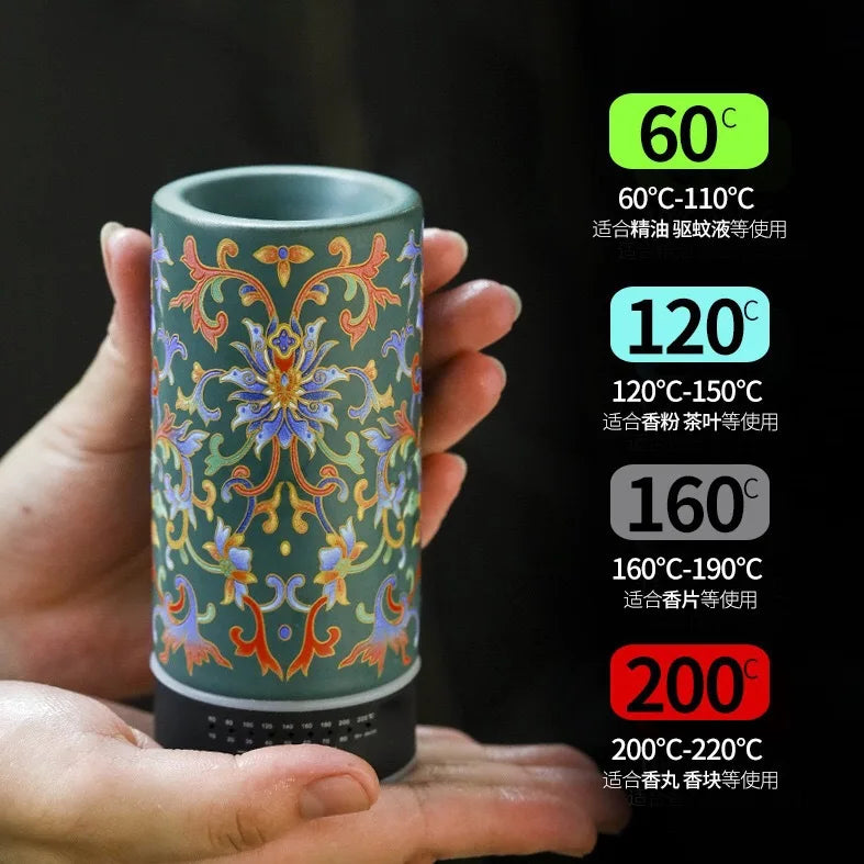 Decorative ceramic cup held by a hand with temperature labels on a black background
