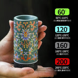 Decorative ceramic cup held by a hand with temperature labels on a black background