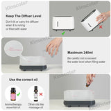 Instructions for using a diffuser with Kinscoter branding on a gray background
