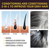 Product advertisement for hair care solution showing before and after effects on gray hair.
