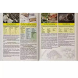 Open book with sections on herbal products and recipes.