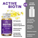 Biotin supplement bottle with yellow capsules and comparison text on a gray background