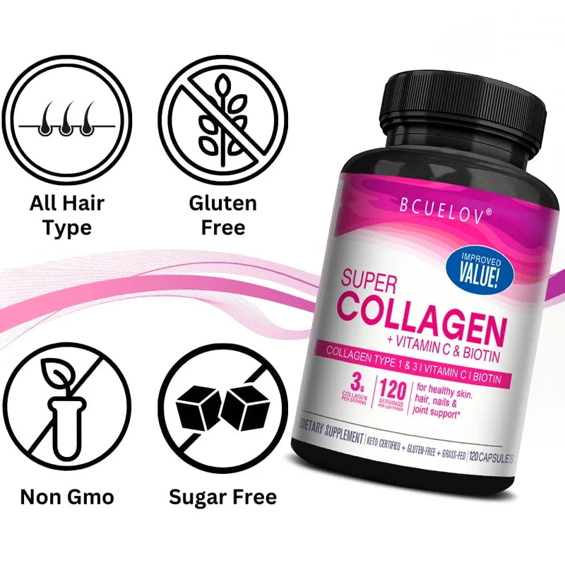BCUELOV Super Collagen supplement bottle with health benefits icons on a white background
