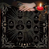Tarot card reading setup with hands, candle, and ornate design