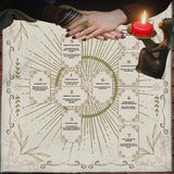 Hands on a tarot card layout with a candle, indicating a reading or spiritual practice.