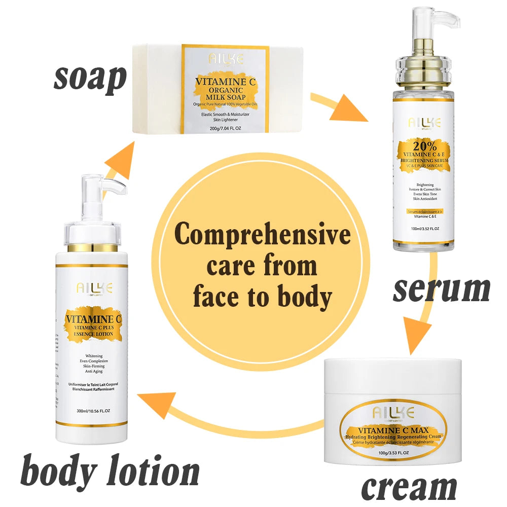 Skincare products including soap, serum, lotion, and cream with visible branding on a white background.