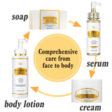 Skincare products including soap, serum, lotion, and cream with visible branding on a white background.