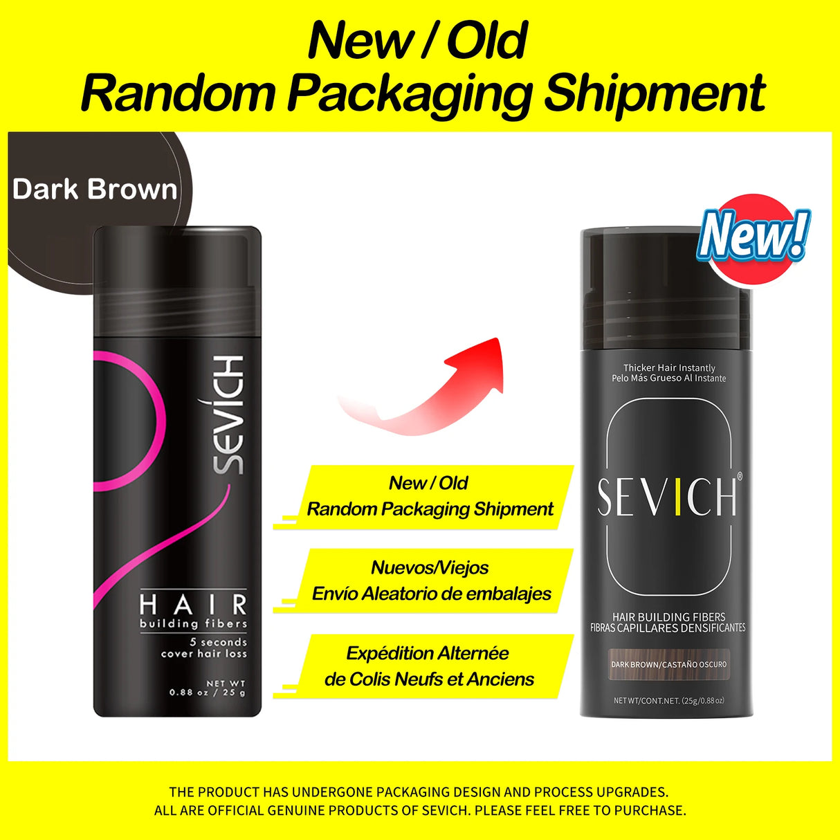 Two Sevich hair building fiber cans with text about new/random packaging shipment on a yellow background.