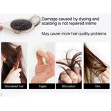 Illustration of hair damage caused by dyeing and scalping, with text and images of disordered hair, fragility, bifurcation, and dimness.
