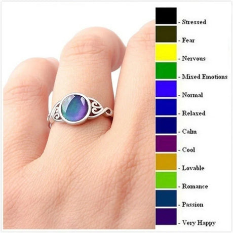 Ring on a finger with a color swatch indicating emotional states.