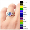 Ring on a hand with a color swatch indicating emotional states.