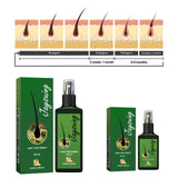 Jaysuing hair treatment products with packaging and a diagram of hair growth stages on a white background.