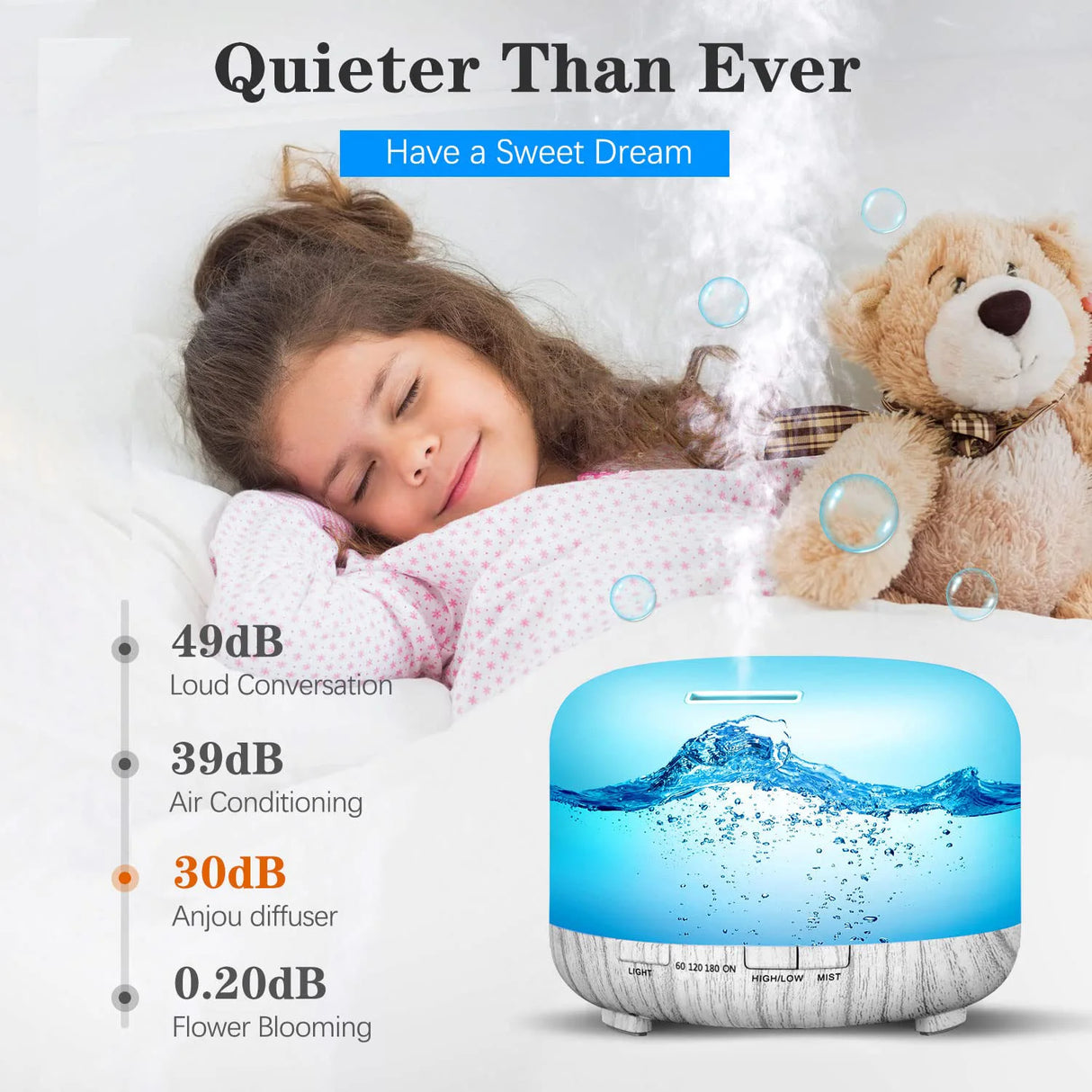 Child sleeping with a teddy bear next to a diffuser withdB levels displayed