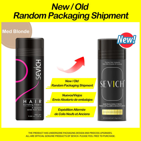 Two Sevich hair building fiber bottles with text about new/old packaging shipment on a yellow background.