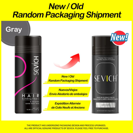 Two Sevich hair building fiber cans with packaging changes on a yellow background