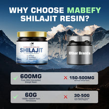 Mabefy Shilajit Resin container with comparison to other brands against a mountainous background