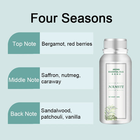 Essential oil bottle with flavor notes on a light blue background