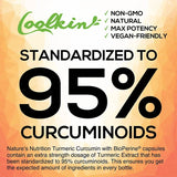 Advertisement for Loolkin Turmeric Curcumin capsules with standardized curcuminoid content on an orange background.