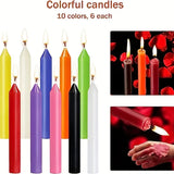 Colorful candles in various colors with an inset showing their use.