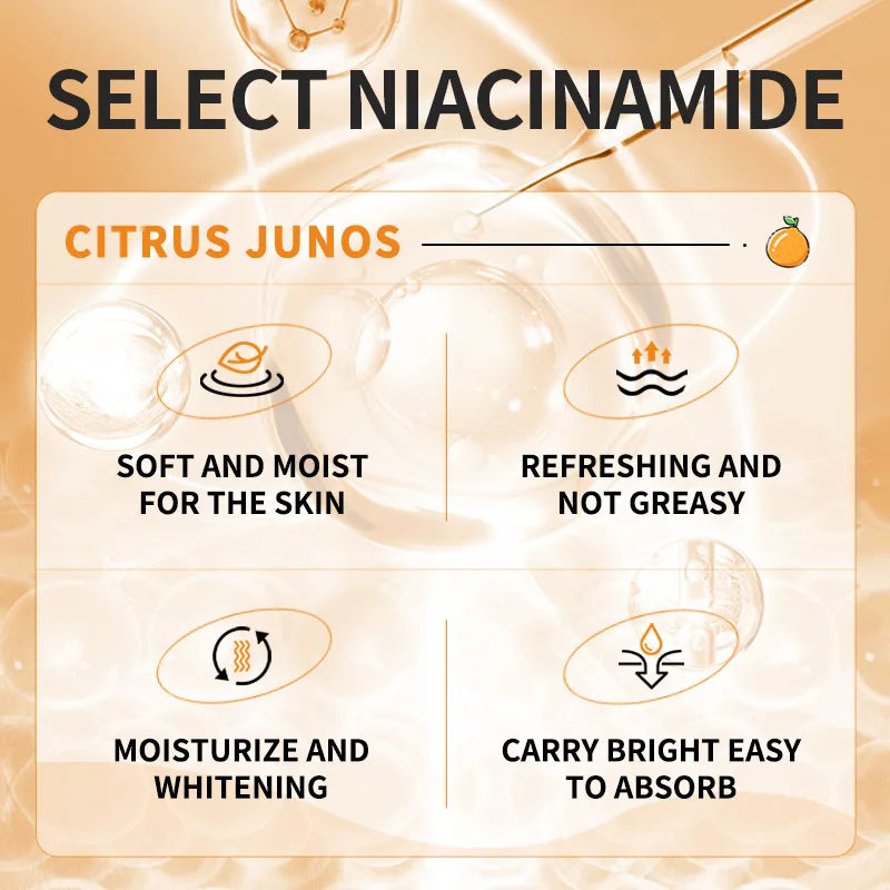 Product description card for 'Select Niacinamide' with citrus junos, highlighting benefits for skin.