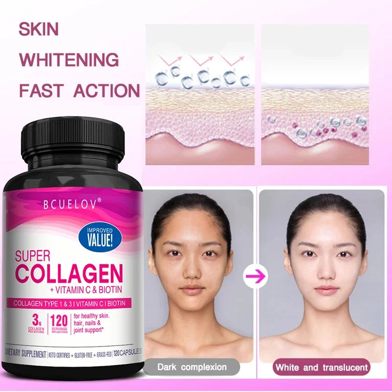 BCUELov Super Collagen supplement bottle with before and after skin comparison on a pink background