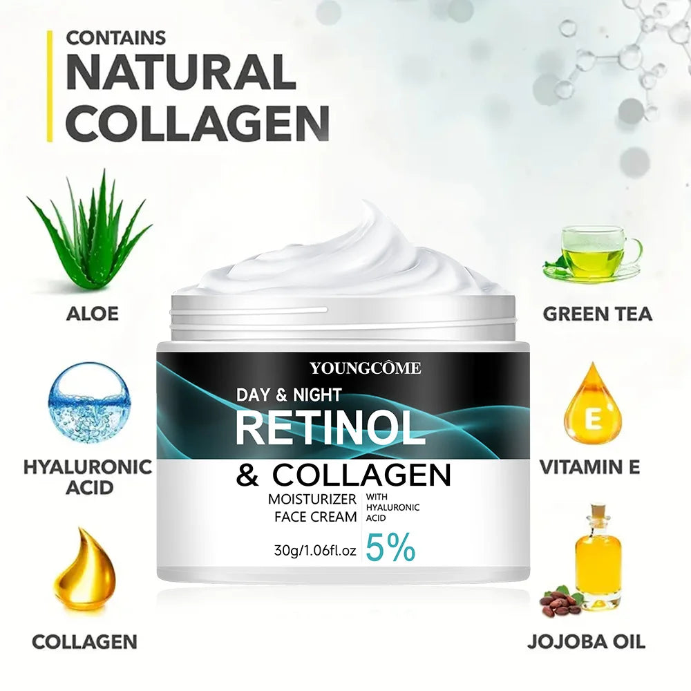YoungCome Day & Night Retinol & Collagen moisturizer with ingredients listed on a light gray background.