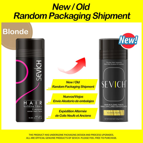 Two Sevich hair building fiber bottles with packaging changes highlighted on a yellow background.