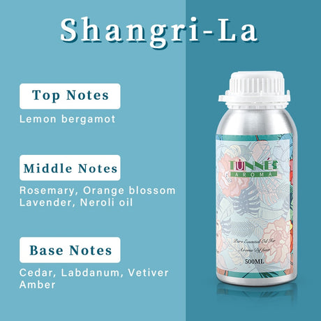 Shangri-La essential oil bottle with flavor notes on a blue background
