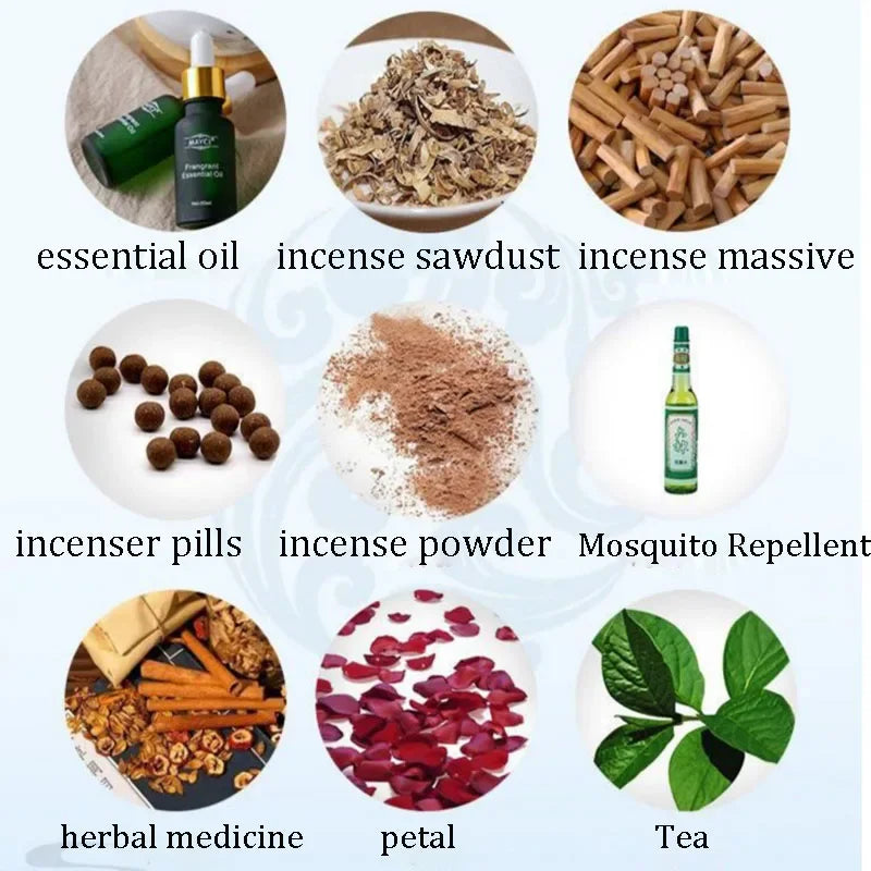 Collection of various incense and related products including essential oil, incense sawdust, incense massive, incenser pills, incense powder, mosquito repellent, herbal medicine, petal, and tea.