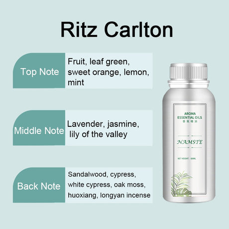 Ritz Carlton essential oil bottle with notes on a light blue background