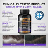 Biotin supplement bottle with clinical benefits on a gray background