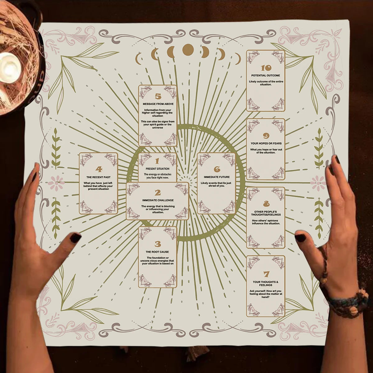 Person holding a large astrological chart on a wooden surface with a candle in the corner.