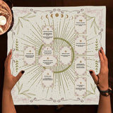 Person holding a large astrological chart on a wooden surface with a candle in the corner.