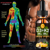 Vitamin D3+K2 supplement bottle with a body heat map and muscular man background
