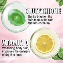 AILKE Vitamin C & Glutathione Brightening Lotion 500ml key ingredients — vitamin C and glutathione on pink background.