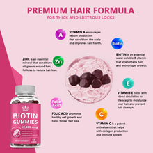 Collagen + Biotin Gummies supplement gummies for beauty support, including hair, skin, and nails care.