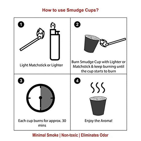 Buddha's Bliss Incense Smudge Cups, usage instructions