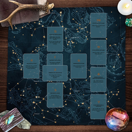 Celtic Cross Tarot cloth for divination, tarot card placement, and mystical altar use.