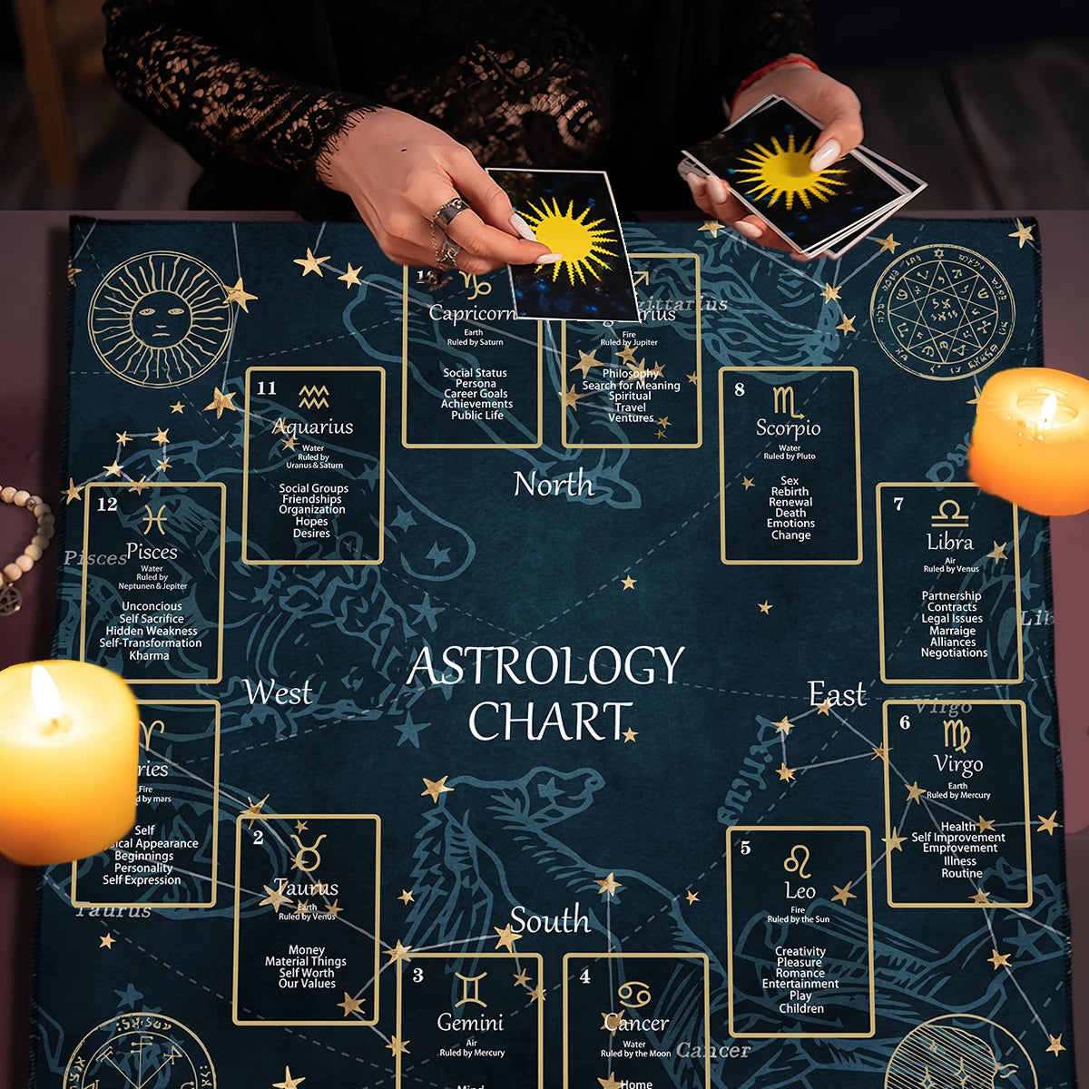 Celtic Cross Tarot cloth for sacred space setup, card readings, and spiritual altar decoration.