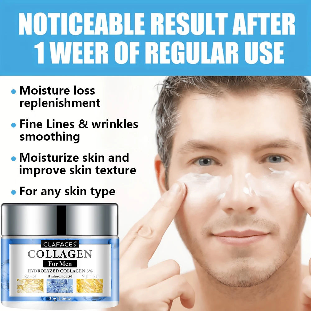 CLAFACES Smooth Wrinkle Cream for Men showing retinol and collagen formula benefits for male skin care.