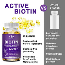 Biotin + Collagen Beauty Capsules bottle for daily beauty supplementation to support hair, skin, and nails.