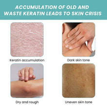 Eelhoe exfoliating shower oil bottle for washing, removing dull surface buildup, and supporting brighter-looking skin.