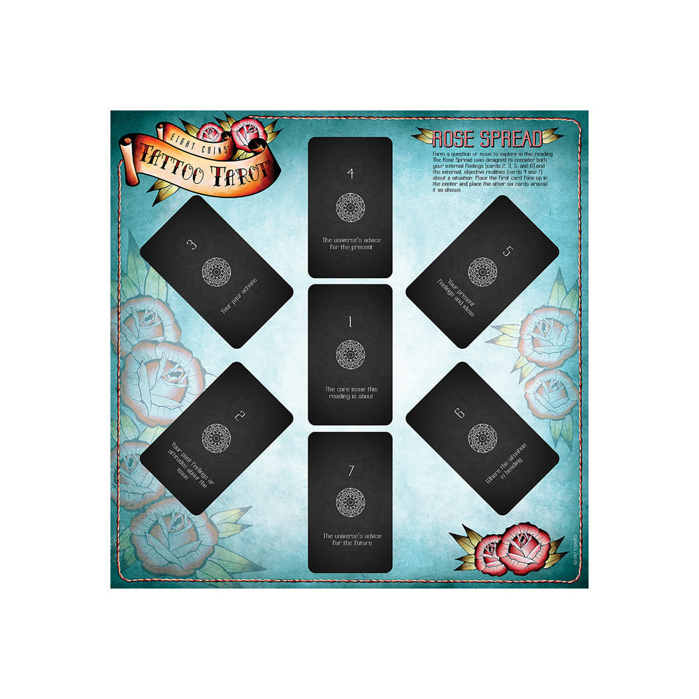 Eight Coins' Tattoo Tarot Rose Spread layout