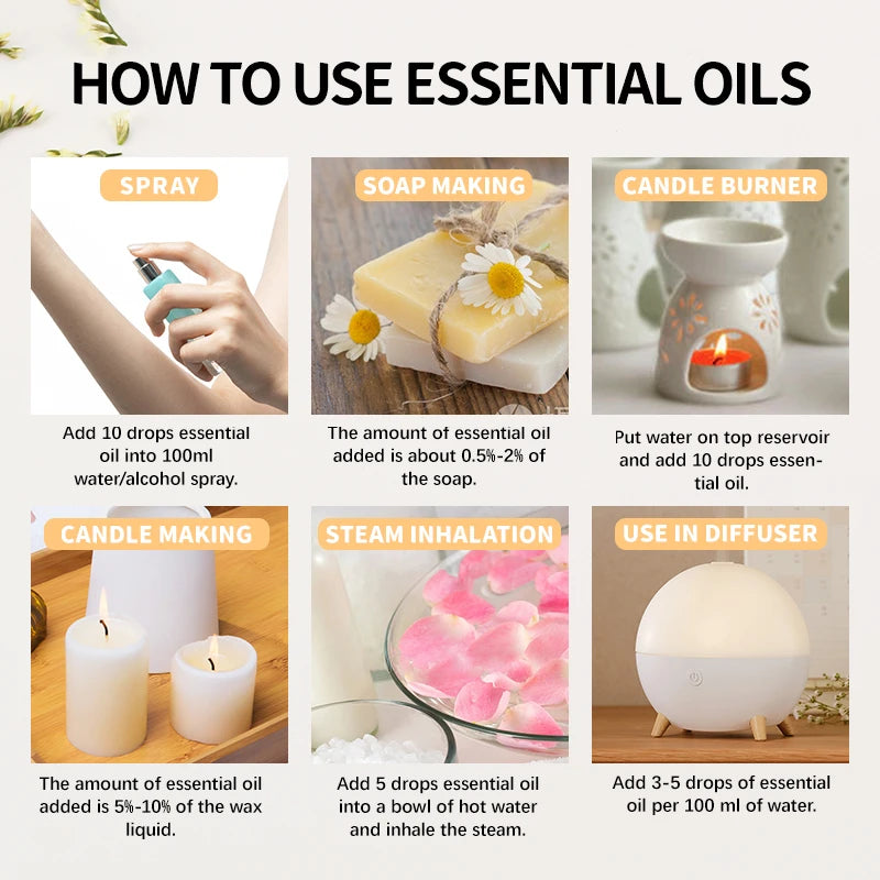 Fruit Flavor Essential Oil scented bottle for creating fruity aroma blends, home fragrance, and spa use.