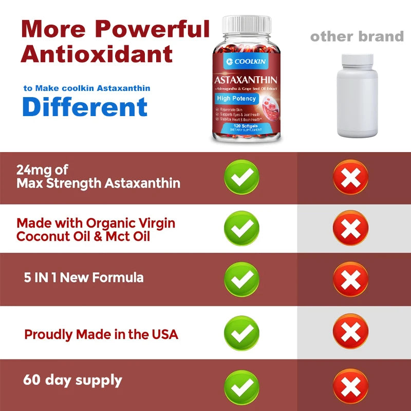 Coolkin Astaxanthin supplement comparison showing grapeseed and coconut oil formula advantages for daily antioxidant support.