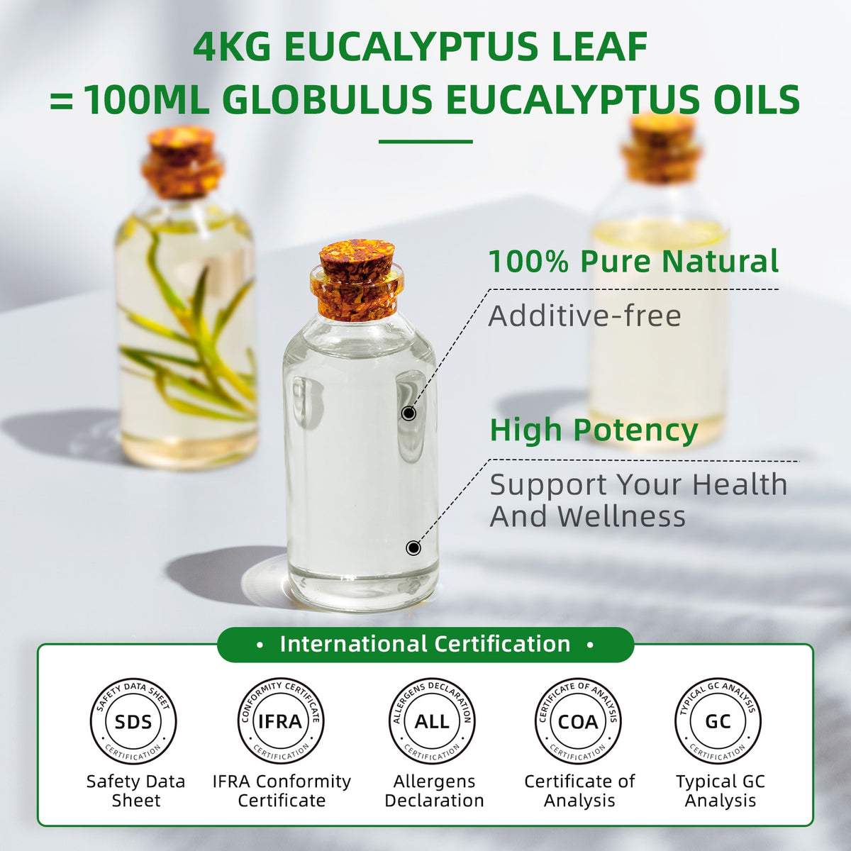 HIQILI Eucalyptus essential oil yield and certification panel listing SDS, IFRA, allergen declaration, COA and GC analysis