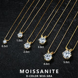Lnngy moissanite solitaire pendant necklace for everyday wear, gifting, and elegant styling.