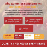 Xemenry Magnesium Glycinate gummies bottle for relaxation support, daily magnesium intake, and overall wellness routines.