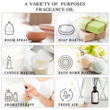 MAYJAM essential oils 20-piece gift set with 5ml bottles for relaxation, massage sessions, and DIY beauty recipes.