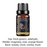MAYJAM Sea Breeze, Coconut, Vanilla, and White Musk fragrance oil bottle for soap making, candle jars, and scented body care recipes.